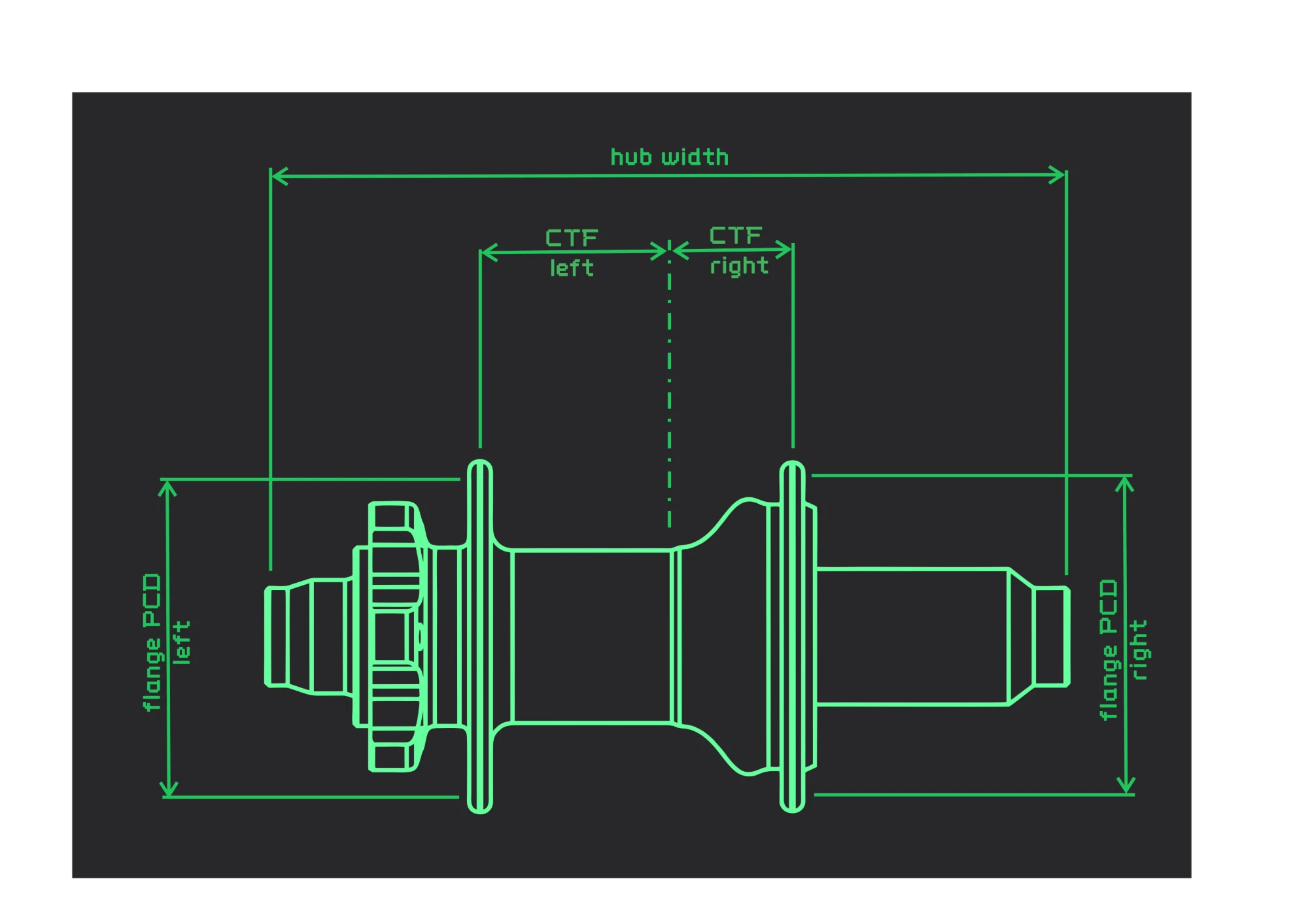 Hub cross-section diagram showing hub width, CTF left, CTF right, flange PCD left and flange PCD right dimensions